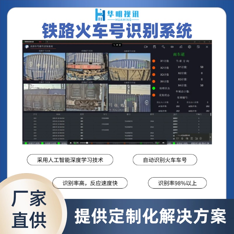 鐵路貨車自動識別系統(tǒng)：推動貨運智能化升級