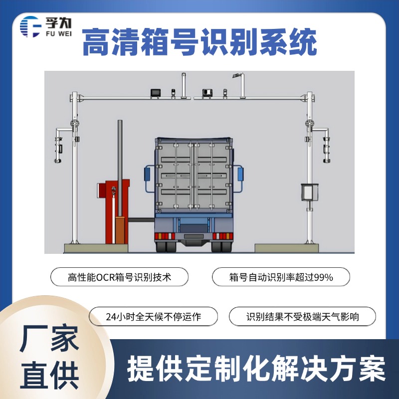 智慧集裝箱箱號識別系統(tǒng) 提升物流效率30%