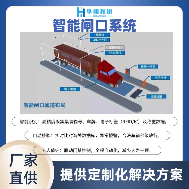 海關(guān)智能電子卡口 用科技實現(xiàn)“秒級通關(guān)”